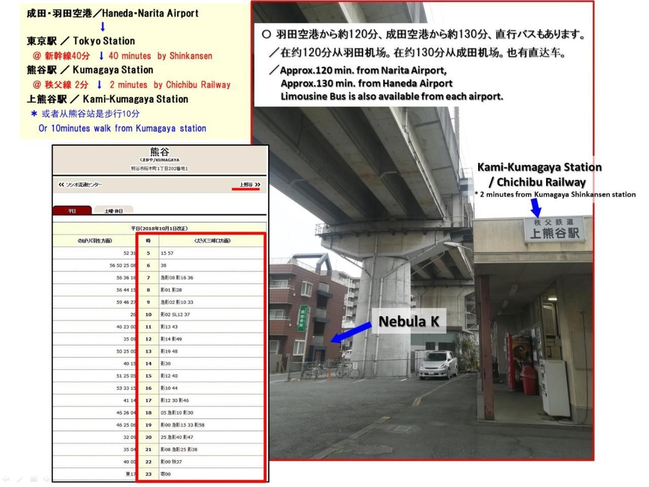 熊谷 Nebula K酒店 外观 照片
